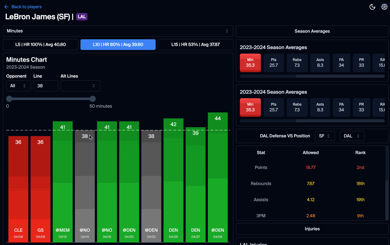 PickFinder: The Ultimate Sports & E-Sports Analytical Tool