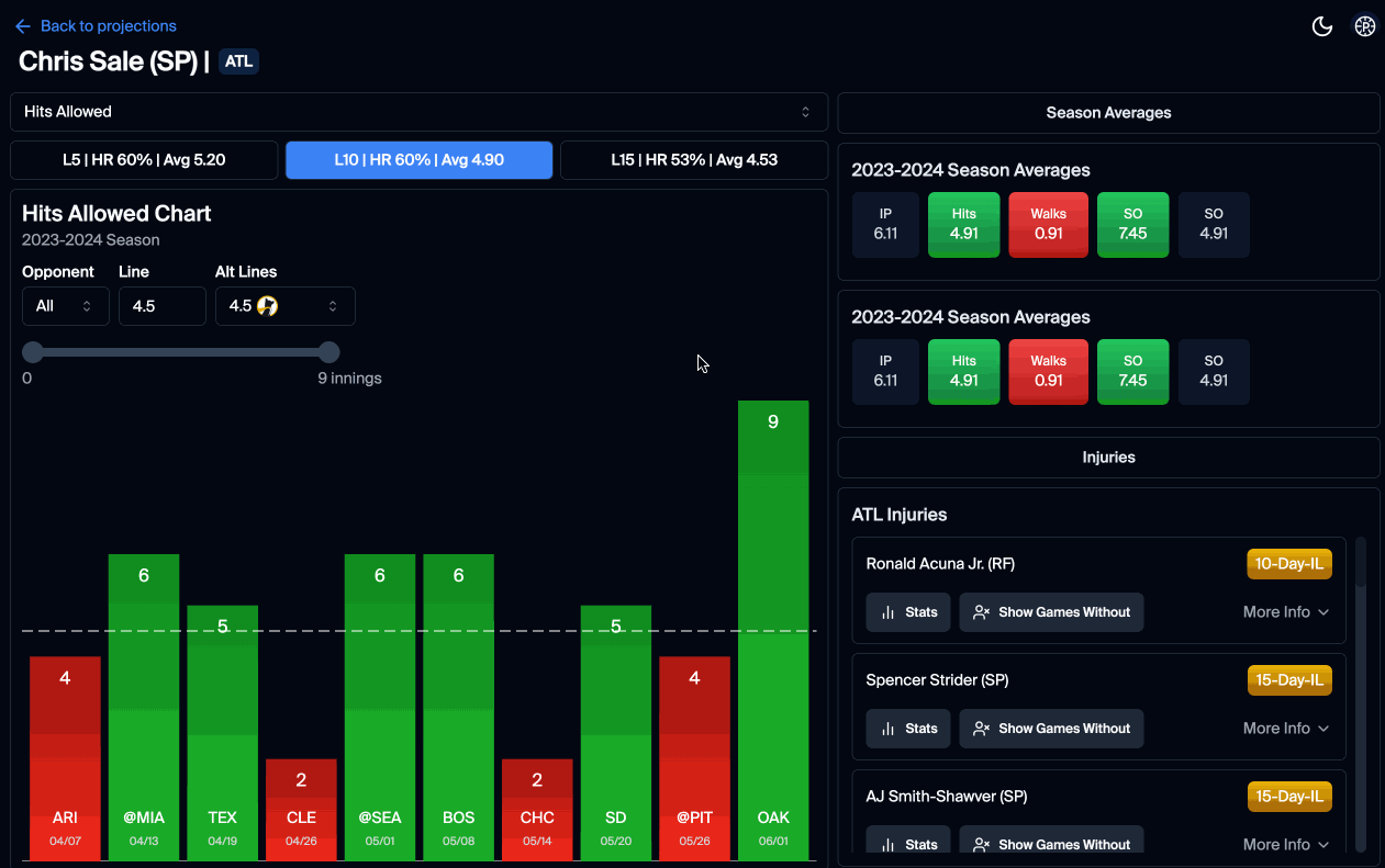 PickFinder: The Ultimate Sports & E-Sports Analytical Tool